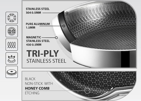 Maestro Stainless Steel Pan with Lid Ceramic Coating 20cm