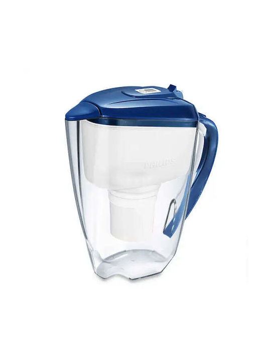 Philips Kanne mit Filter 1250ml