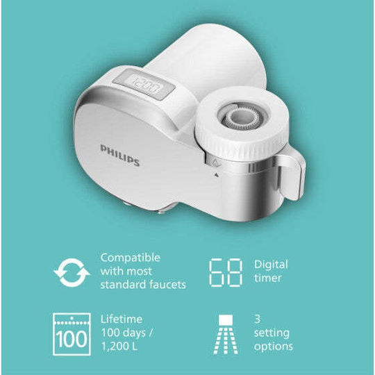 Philips X Guard Ultra Filtru de Apă pentru Robinet Carbon Activat / Membrane din Fibre Goale 0.1 μm
