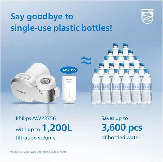 Philips X Guard Ultra Filtru de Apă pentru Robinet Carbon Activat / Membrane din Fibre Goale 0.1 μm