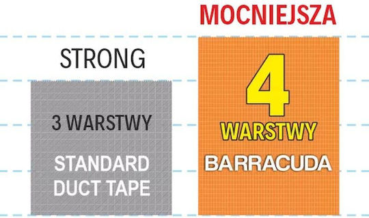 Victoria Sport Adhesive Repair Tape Orange 48mm
