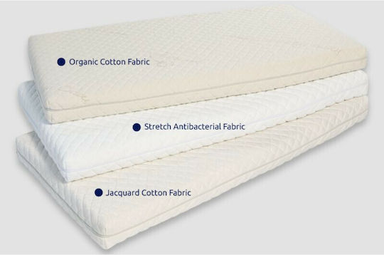 Greco Strom Saltea Pentru Patut Erato cu Nucă de cocos & Latex 65cmx140cmx11cm