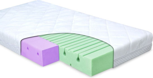 Matex Orthopedic Mattress Crib 120cmx60cmx10cm