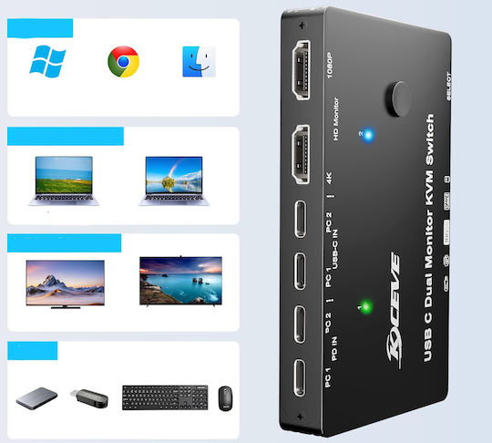 B0F5NTSGGT KVM & Data Switch με USB-C / HDMI / USB