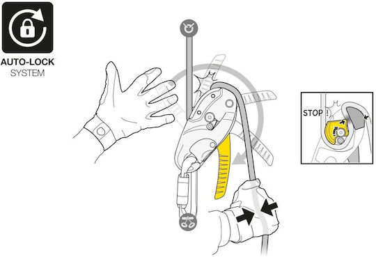 Petzl Rig D021BA00 Συσκευή Ασφάλισης Αναρρίχησης