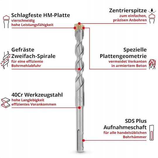 Einhell Set 7 Bohrmaschinen mit SDS Plus Bohrer Spitze