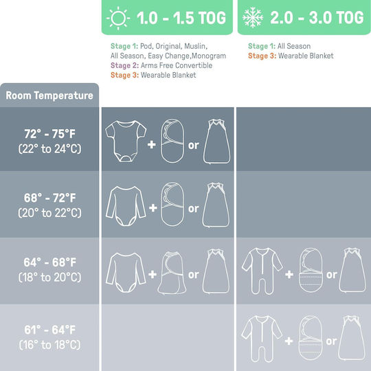 Ingenuity Зимен Спален Чувал За Бебета С Крака Розов