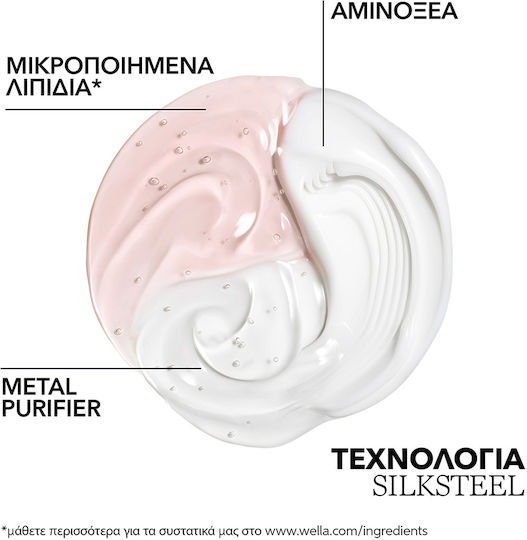 Wella Fusion Shampoos Reconstruction/Nourishment & Hydration 100ml