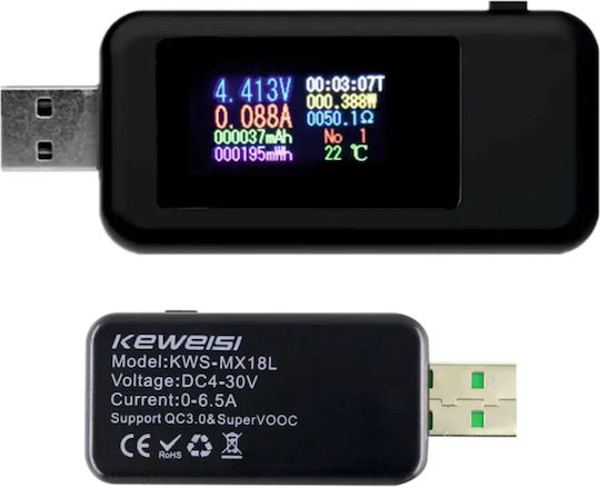 8592 Dispozitiv de testare digitală a PC-ului Port USB