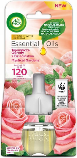 Air Wick Electric Mystical Gardens From Childhood 19 Ml Refill