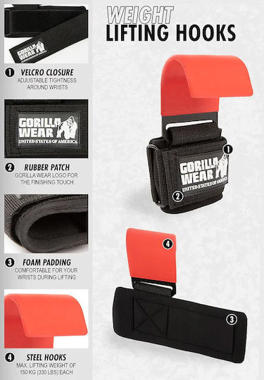 Gorilla Wear Fitness Equipment Accessories 1pcs