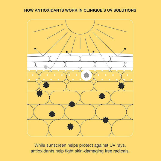 Clinique UV Solutions Brightening + Tinted Mineral Αντηλιακό Προσώπου SPF50 με Χρώμα Medium 40ml