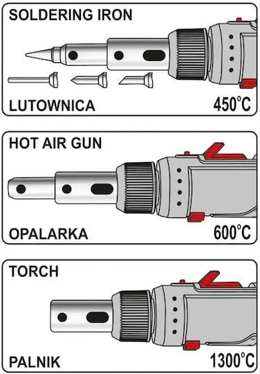 Yato YT-3670 Κολλητήρι Ρεύματος 125W