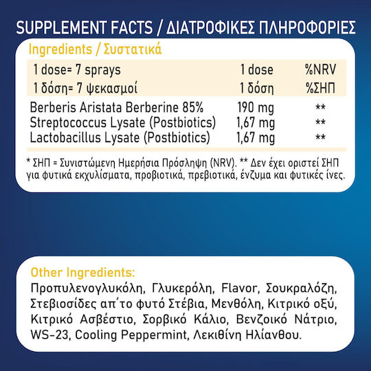 Aeon Med Berberine 190 30ml