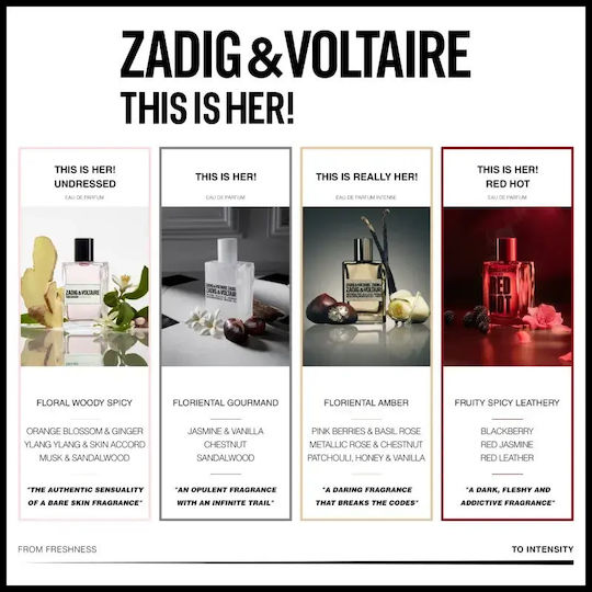 Zadig & Voltaire D Water Eau de Parfum 30ml