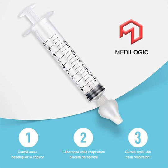mediLOGIC Obturator nazal pentru întreaga familie 10ml