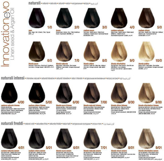 Bbcos Haarfärbemittel 5/65 - Hell Kastanienrot Akazú 100ml