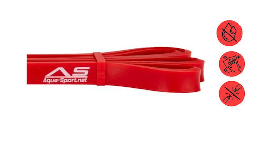 Aqua-Sport Widerstandsbänder Loop