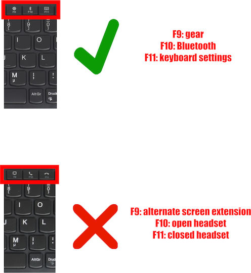 Лаптоп клавиатура Keyboard Lenovo ThinkPad E480 20kn 20kq T490 20n2 20n3 E485 20ku E490 20n8 20n9 L480 20ls 20lt R480 01yp240 01yp320 01yp400 UK Pointer Backlight Черна Κωδ.40666ukpointerbl