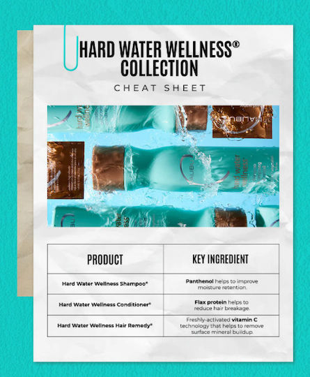 Malibu C Hard Water Wellness Set Hair Treatment Set for All Hair Types with Shampoo & Conditioner 4 Pieces