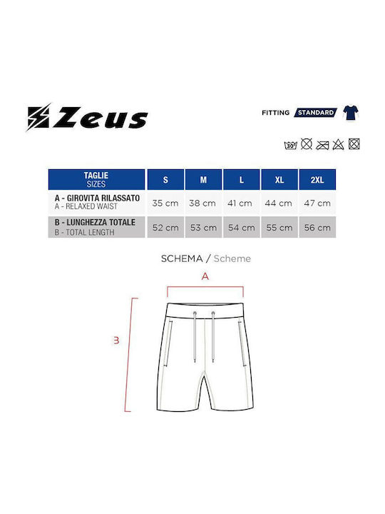 Zeus