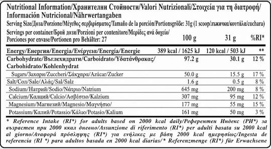 Електролит Maxi Sport Isotonic 2:1 – 840гр Нова Формула Червени Плодове
