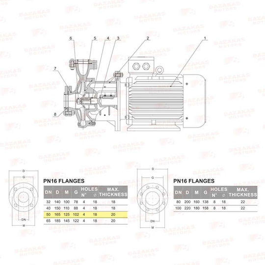 Leo Group XST50-250/150 Pompa de apă de stingere electrică Centrifugal 20hp Trei faze