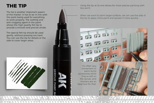 AK Interactive Marker