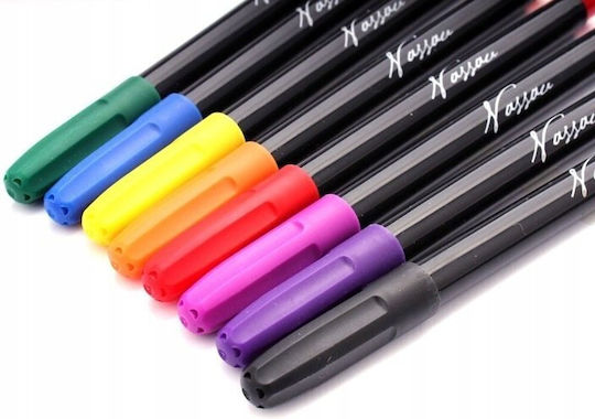 Keyroad Keyroad Markierungen Unterstreichen Pastell Set 8 Stück