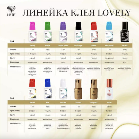 Lovely Neo Лепило за мигли Черен 5ml