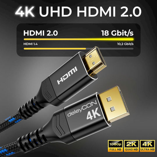 DeleyCON MK5761 Кабел DisplayPort мъжки - HDMI мъжки 5m Черен
