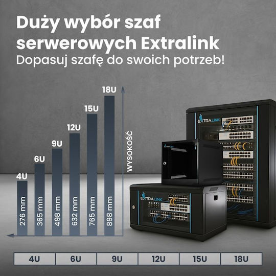 Western Digital Wandmontierte Rack-Schränke 12U Schwarze RACKMOUNT