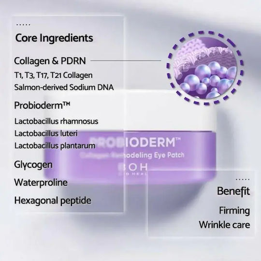 Bioheal Boh Probioderm Collagen Remodeling Eye Patch Hydrogel Patches Revitalization Of Tired Eyes 60 Pcs