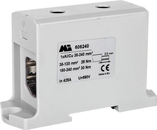 EM Group Bloc terminal Panou Electric