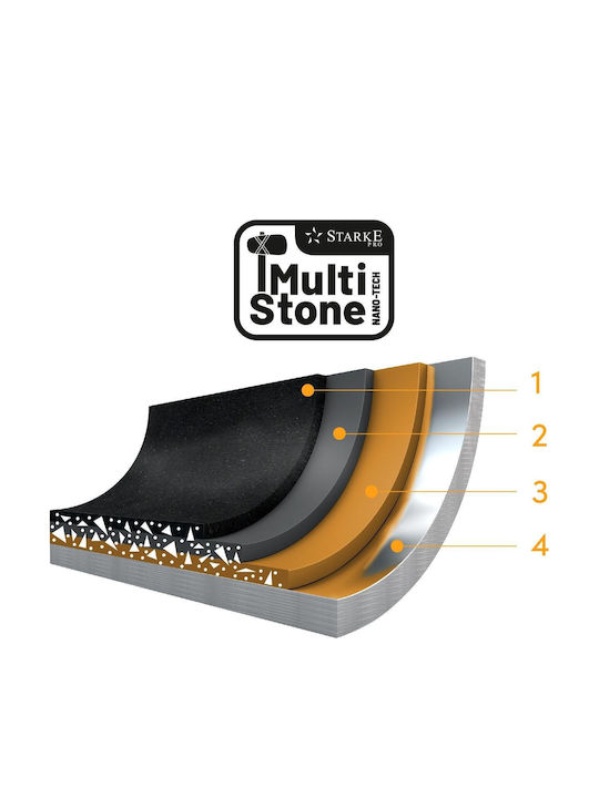 KönigHOFFER Tigaie din Aluminiu cu Strat Antiaderent 28cm