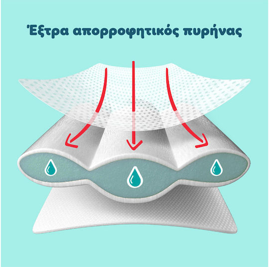 Pampers Πάνες με Αυτοκόλλητο Premium Care Monthly Pack No. 1 για 2-5kg 156τμχ