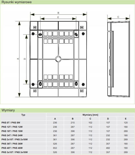 Switchgear Mod 3x12.n/t.transp.ip40 Pns 101502