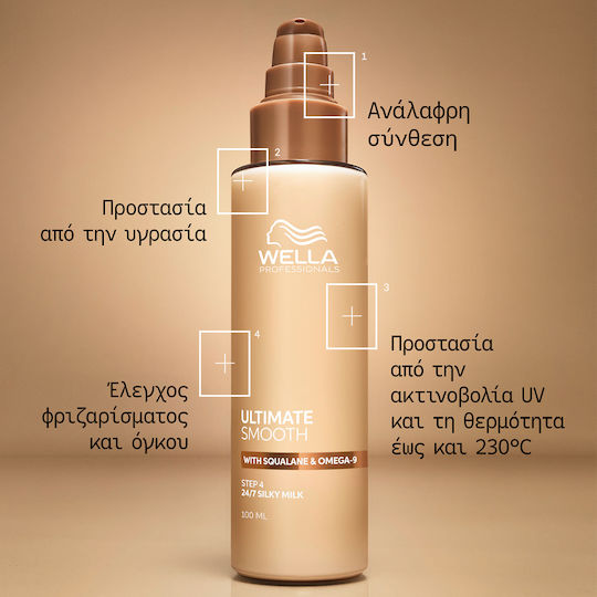 Wella Ultimate Smooth Silky Milk Hair Mask for Anti-Frizz with Salicylic Acid 30ml
