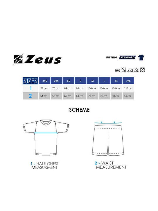 Zeus Kit