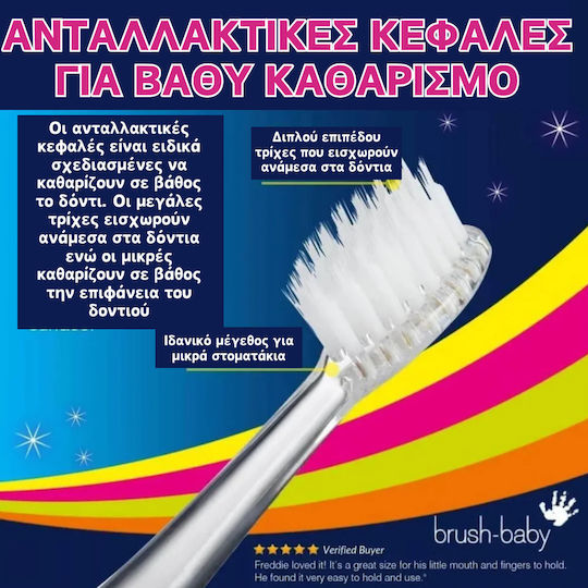 Ανταλλακτικό Ηλεκτρικής Οδοντόβουρτσας για 10+ Χρονών