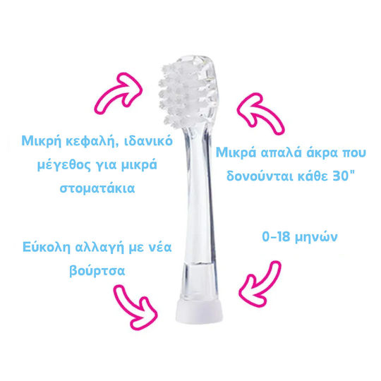 Brush Baby Ανταλλακτικό Ηλεκτρικής Οδοντόβουρτσας