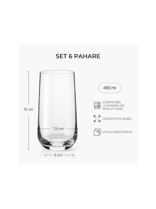 Miamio Set Pahare Pentru Apă Cocteiluri Din Sticlă 460ml 6 Bucăți