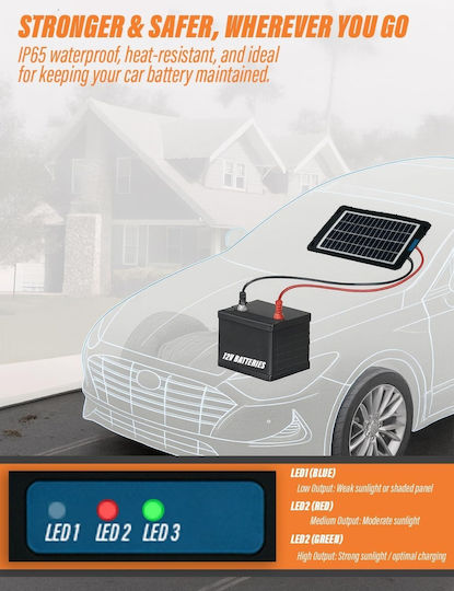 Работно осветление Слънчево LED IP65