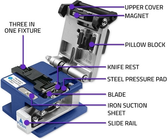 Qoltec Fiber Optic Fiber Cutter Fc-6s