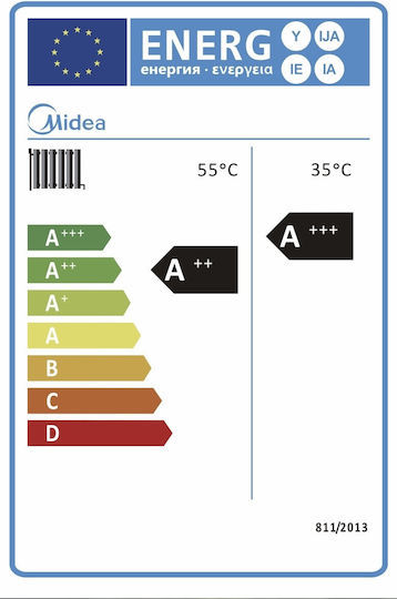 Midea Mars Αντλία Θερμότητας 18kW Τριφασική 75°C Monoblock