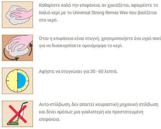 Borma Wachs Κερί Νερού Άχρωμο 1lt