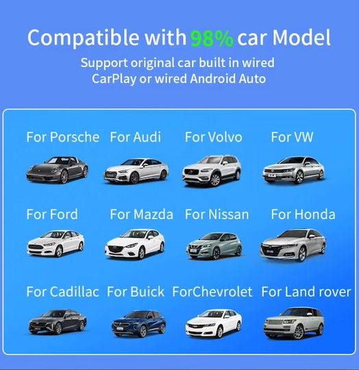 Adaptor Carplay Pentru Mașini Audi VW Ford Mazda Nissan Honda