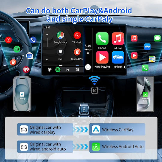 Adaptor Carplay Pentru Mașini Audi VW Ford Mazda Nissan Honda