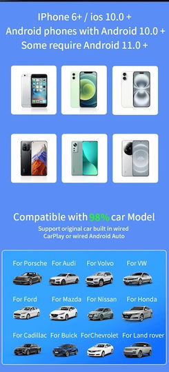 Adaptor Carplay & Android Auto Pentru Mașini