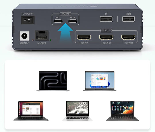 B0FVDC913C KVM & Datenumschalter mit USB-C / HDMI / USB 3.0 / Ethernet